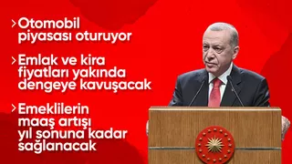 AK Parti Genişletilmiş İl Başkanları Toplantısı'na katılan Cumhurbaşkanı Erdoğan ekonomiye yönelik net mesajlar verdi. 